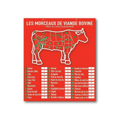 TABLEAU ROUGE « LES MORCEAUX DE VIANDE BOVINE » 60X52 CM (3774) (1 U)
